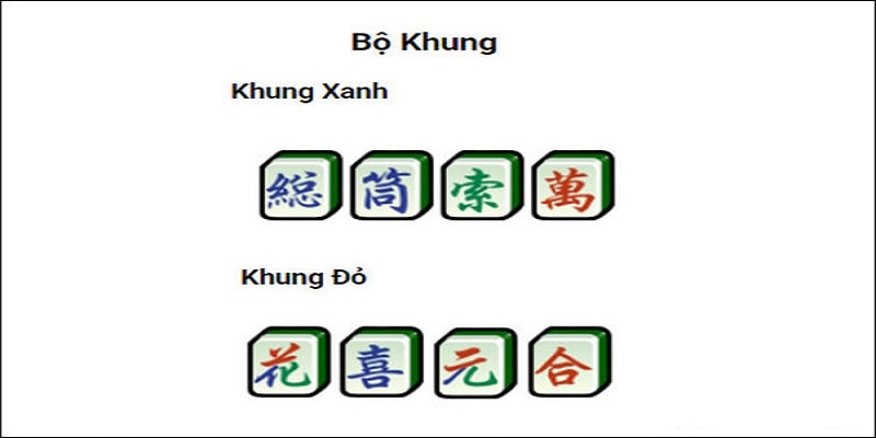 Cách Chơi Mạt Chược: Hướng Dẫn Chi Tiết Từ A Đến Z