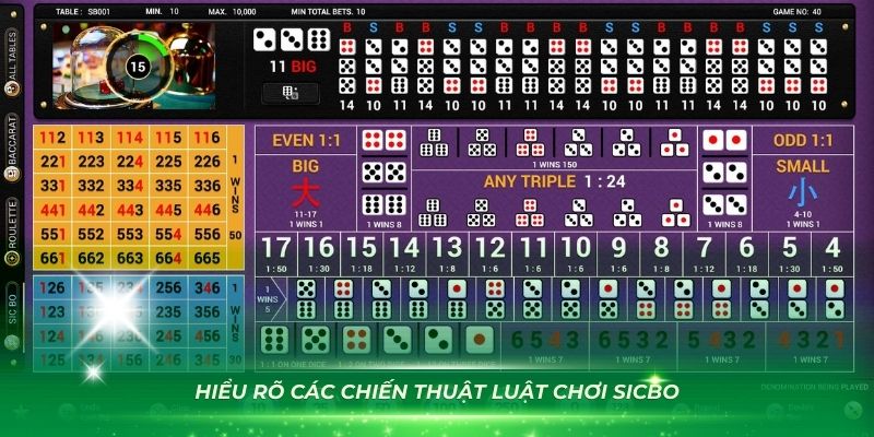 Luật Chơi Sicbo: Hướng Dẫn Chi Tiết Từ A Đến Z Để Thắng Lớn