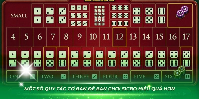 Luật Chơi Sicbo: Hướng Dẫn Chi Tiết Từ A Đến Z Để Thắng Lớn